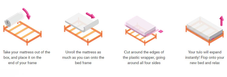 colchones high density gel memory rebonded foam bed topper sleep well queen double full king mattresses comfort spring mattress